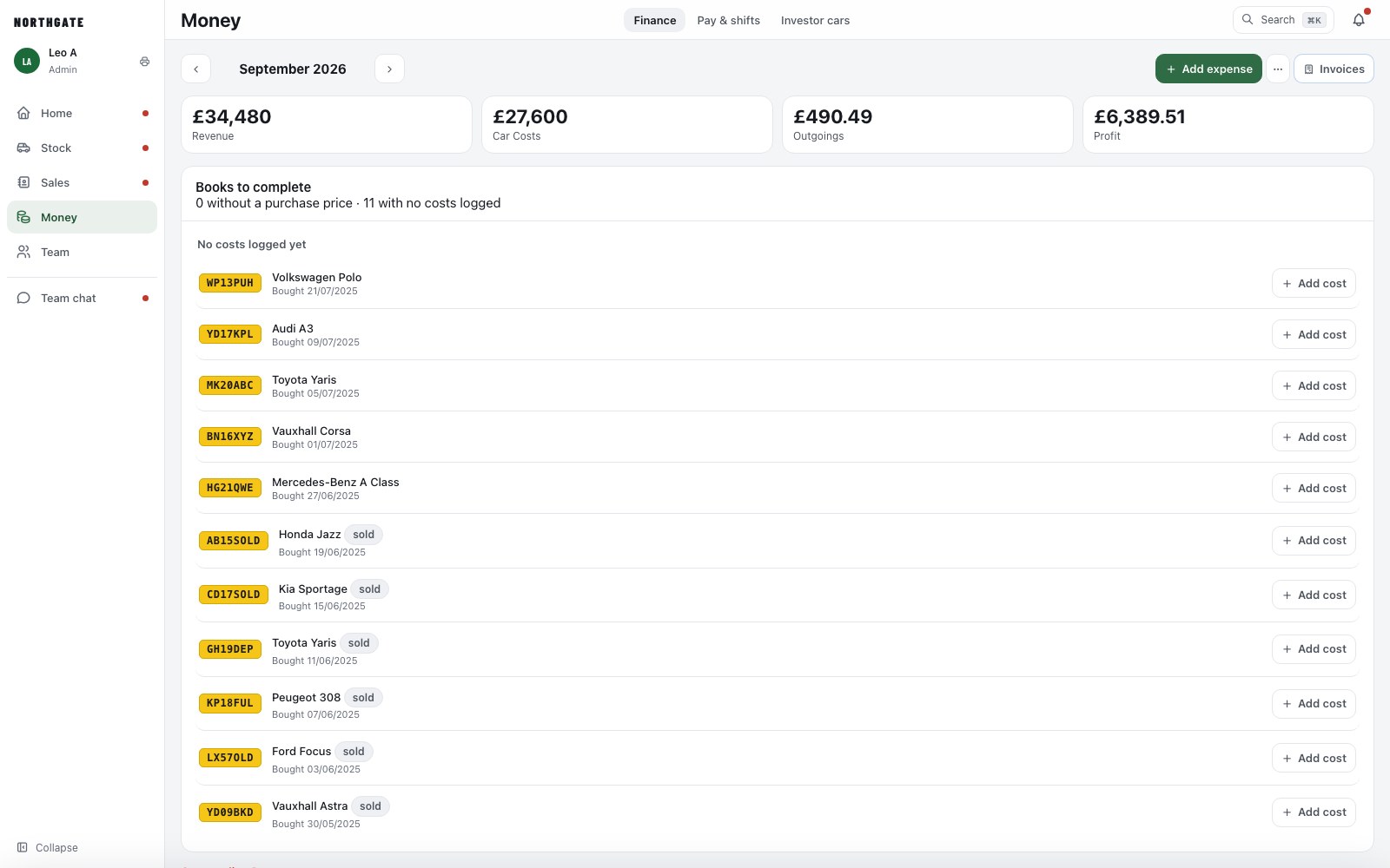 Finance overview